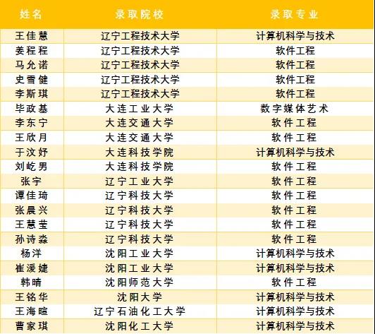 1642555263130442.jpg 微信圖片_20220118165054.jpg