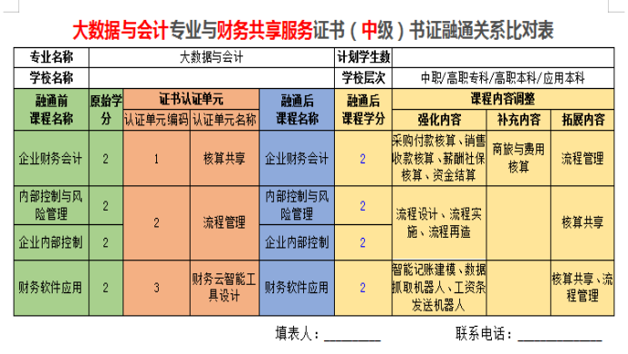 1643117058138050.png image.png