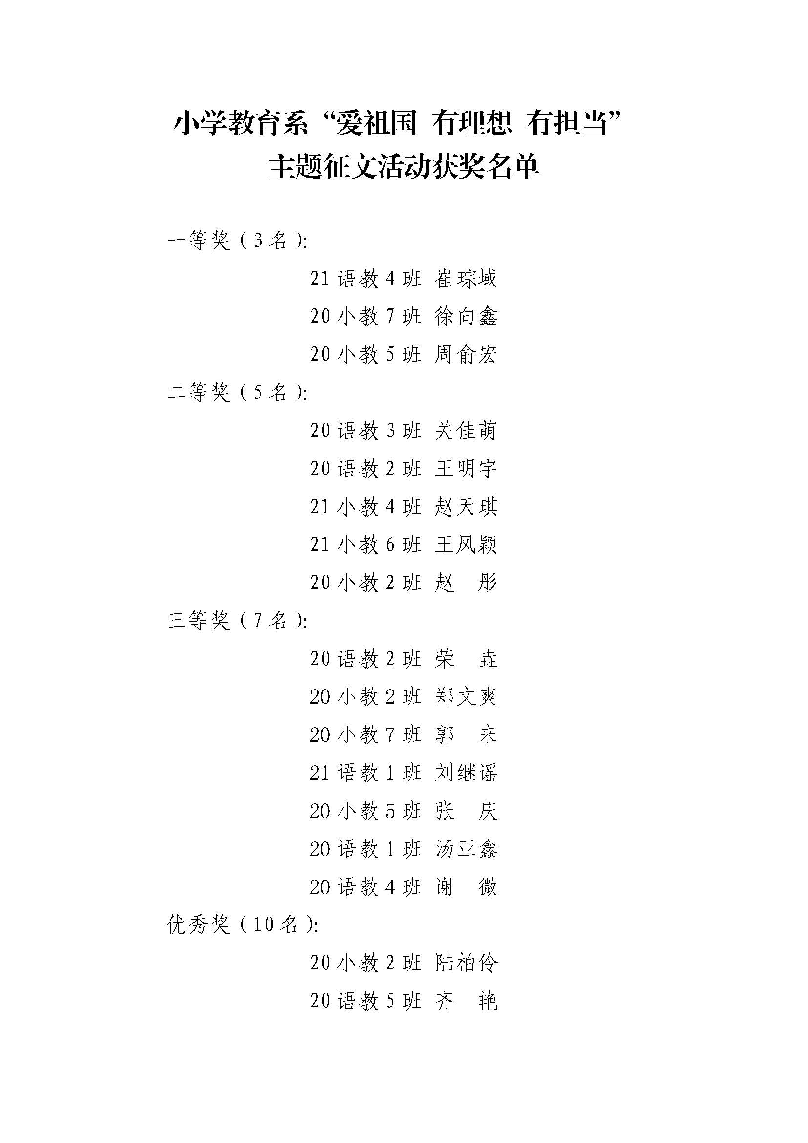 小學(xué)教育系“愛祖國 有理想 有擔(dān)當(dāng)”主題征文活動獲獎名單_頁面_1.jpg